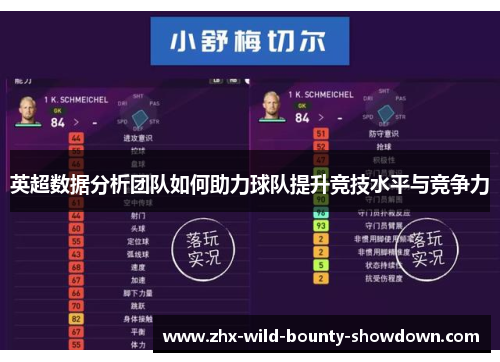 英超数据分析团队如何助力球队提升竞技水平与竞争力 英超数据分析团队如何助力球队提升竞技水平与竞争力