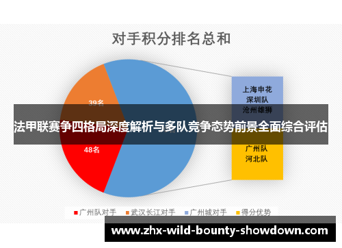 法甲联赛争四格局深度解析与多队竞争态势前景全面综合评估