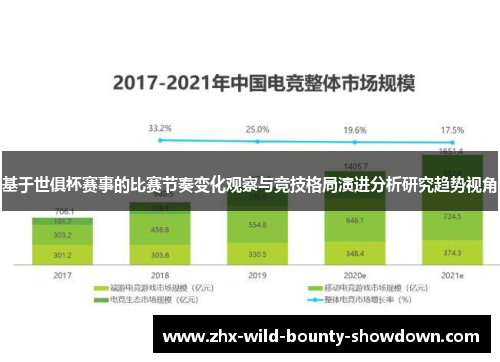 基于世俱杯赛事的比赛节奏变化观察与竞技格局演进分析研究趋势视角
