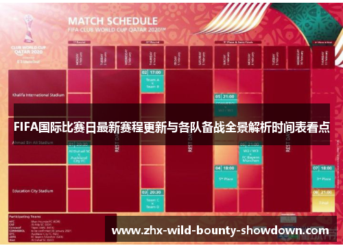 FIFA国际比赛日最新赛程更新与各队备战全景解析时间表看点