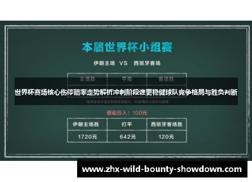 世界杯赛场核心伤停赔率走势解析冲刺阶段谁更稳健球队竞争格局与胜负判断 世界杯赛场核心伤停赔率走势解析冲刺阶段谁更稳健球队竞争格局与胜负判断