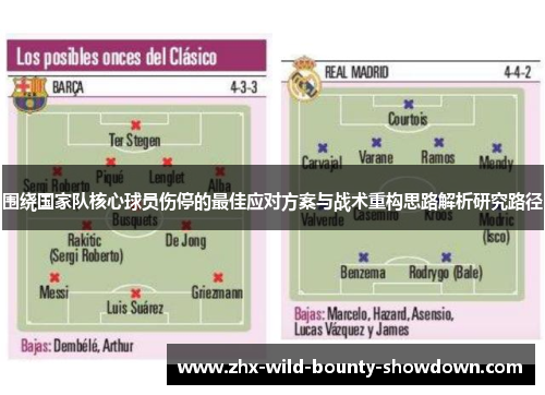 围绕国家队核心球员伤停的最佳应对方案与战术重构思路解析研究路径