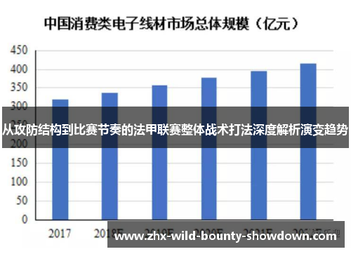 从攻防结构到比赛节奏的法甲联赛整体战术打法深度解析演变趋势