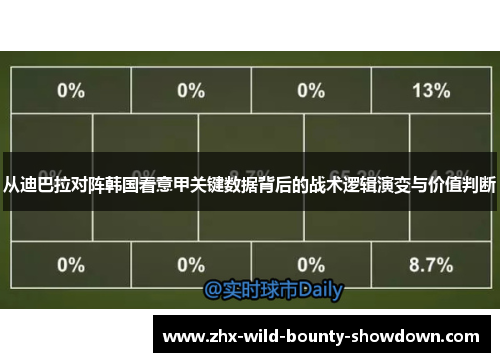 从迪巴拉对阵韩国看意甲关键数据背后的战术逻辑演变与价值判断