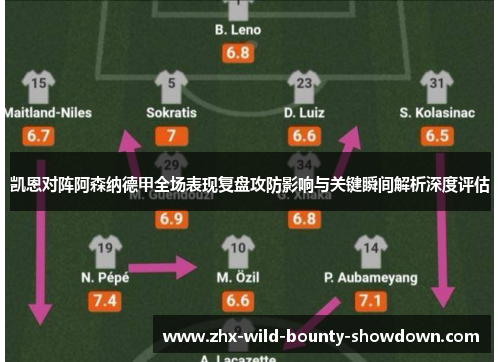 凯恩对阵阿森纳德甲全场表现复盘攻防影响与关键瞬间解析深度评估