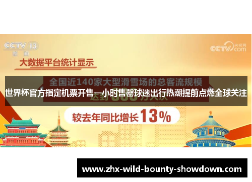 世界杯官方指定机票开售一小时售罄球迷出行热潮提前点燃全球关注