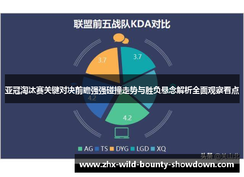 亚冠淘汰赛关键对决前瞻强强碰撞走势与胜负悬念解析全面观察看点