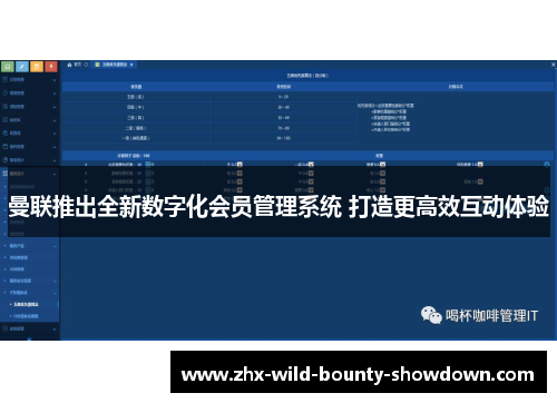 曼联推出全新数字化会员管理系统 打造更高效互动体验 曼联推出全新数字化会员管理系统 打造更高效互动体验