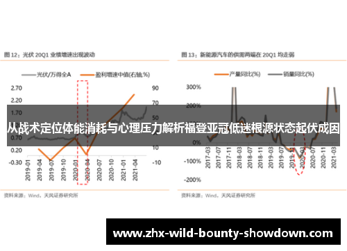 从战术定位体能消耗与心理压力解析福登亚冠低迷根源状态起伏成因