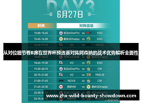 从对位细节看B席在世界杯预选赛对阵阿森纳的战术优势解析全面性